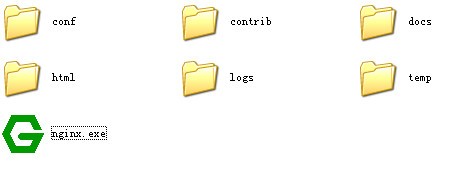 nginx windows v1.21.5免费版