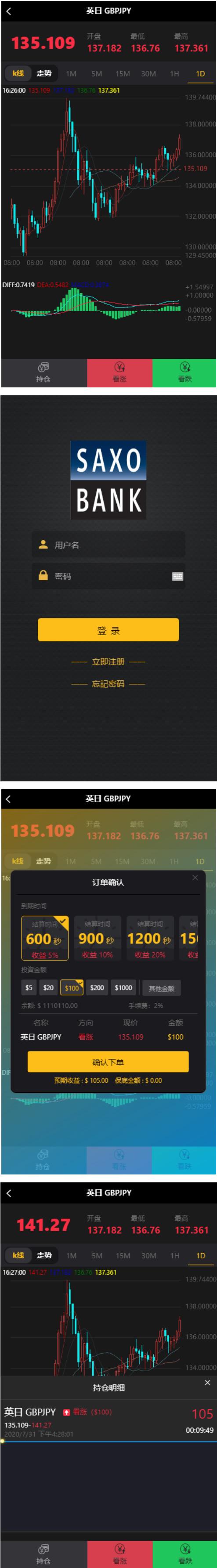 八月最新币圈源码完美K线接口全部正常全新首发区块链源码(图1)