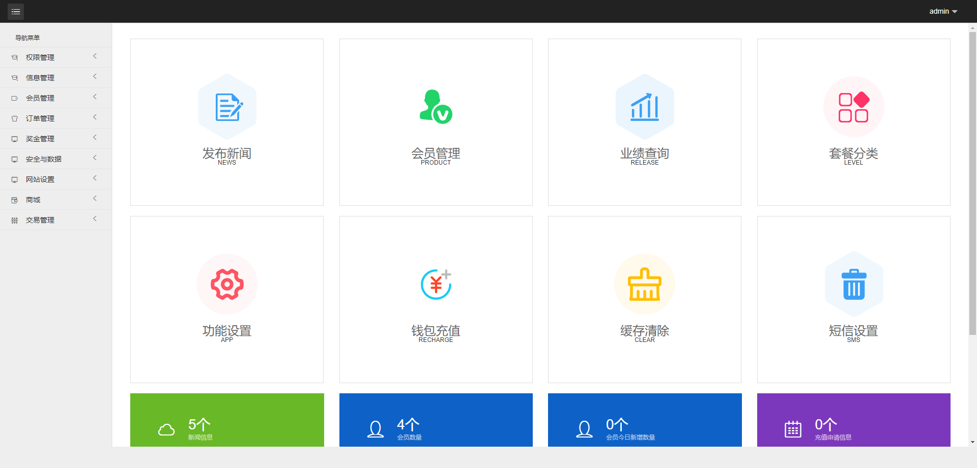 区块链挖矿系统交易中心带推广分成源码分享下载