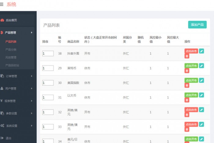【亲测源码】二开版完美运营级微盘交易源码+后台完善-源码狗