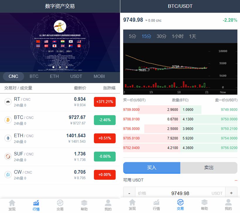 Thinkphp仿火币虚拟数字货币交易所系统源码