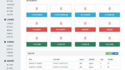 PHP信达支付修复版 第三第四方支付源码 H5扫码支付+微信收款钱包+快捷支付+API聚合支付