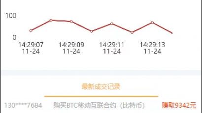 BTC合约余额宝理财钱包PHP源码 自带livechat客服+免签接口 附视频搭建教程