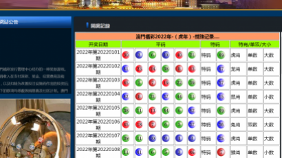 台湾六仔开奖网源码,后台可控号码附带遥奖视频带安装视频教程