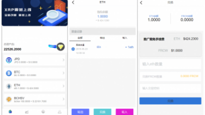 最新多币种区块链交易所价格走势源码+币种区块链交易所+存取功