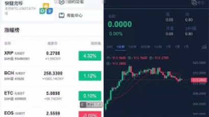 某站6000元的交易所合约/虚拟币区块链 完整无缺整站打包，