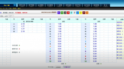 独家JAVA信用源码，BOSS源码纯源码非编译后的